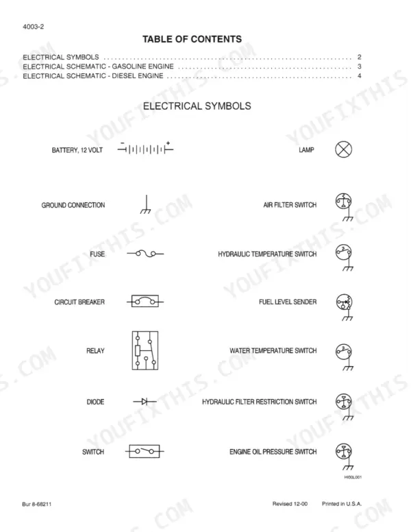 Case 1818 service manual table of contents and electrical symbols legend for battery, fuse, relay, and various engine switches.