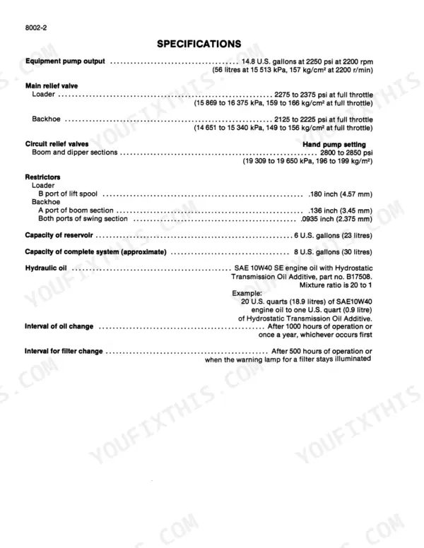Case 1835B hydraulic system specifications table including pump output, relief valve settings, restrictor sizes, and oil change intervals.