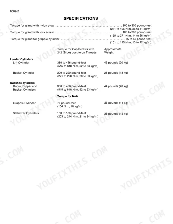 Case 1835B torque specifications table for loader and backhoe cylinders, including gland, cap screw, and nut torque values.