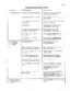 Case 1835B troubleshooting chart for battery, starter, and charging circuit issues with causes and corrections.
