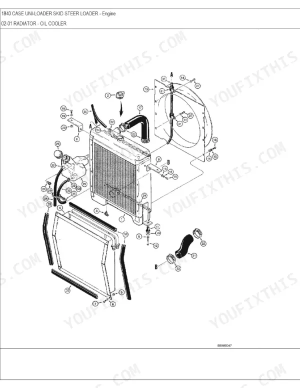 case-1840-skid-steer-loader-parts-catalog-engine-parts-2.webp Case 1840, D125 exploded view diagram of the radiator and oil cooler assembly with numbered components.