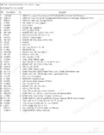 case-1840-skid-steer-loader-parts-catalog-parts-list-3.webp Case 1840, D125 parts list for radiator and oil cooler assembly, including radiator, hoses, clamps, and mounting hardware.