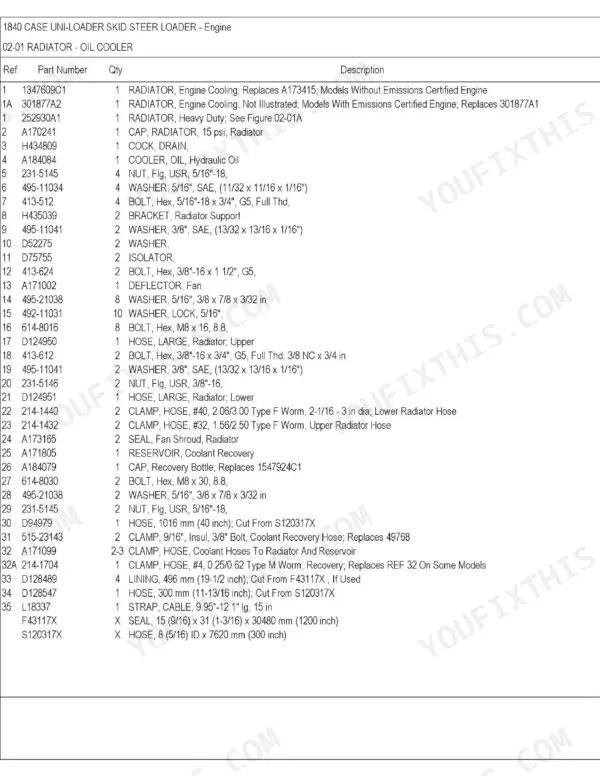 Case 1840, D125 parts list for radiator and oil cooler assembly, including radiator, hoses, clamps, and mounting hardware.