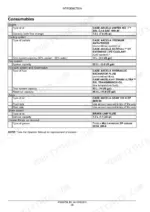 case-21f-121f-221f-321f-compact-wheel-loader-service-manual-47829079b-specifications-33-1.webp Case 21F-321F consumables table: engine oil, coolant, fuel, hydraulic fluid, axle oil and brake fluid