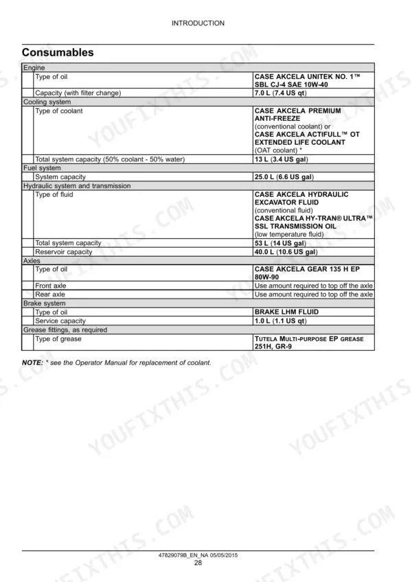 Case 21F-321F consumables table: engine oil, coolant, fuel, hydraulic fluid, axle oil and brake fluid