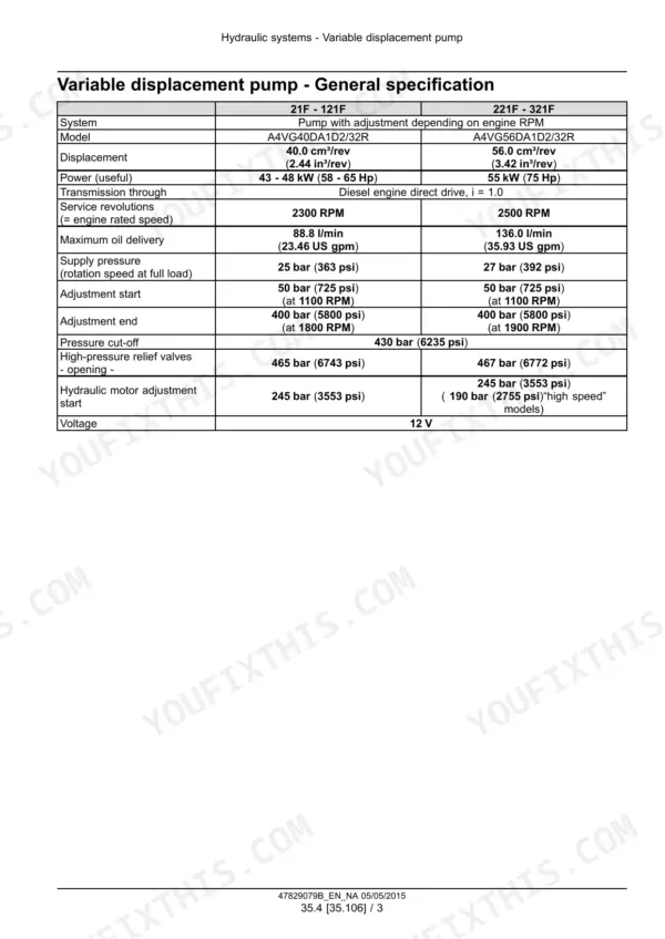 Case 21F-321F variable displacement pump general specification: models, displacement, speeds and pressures