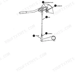 Case 385, 485, 395, 495 parking brake lever and linkage diagram showing actuating plate, rod, clevis, and locknuts.
