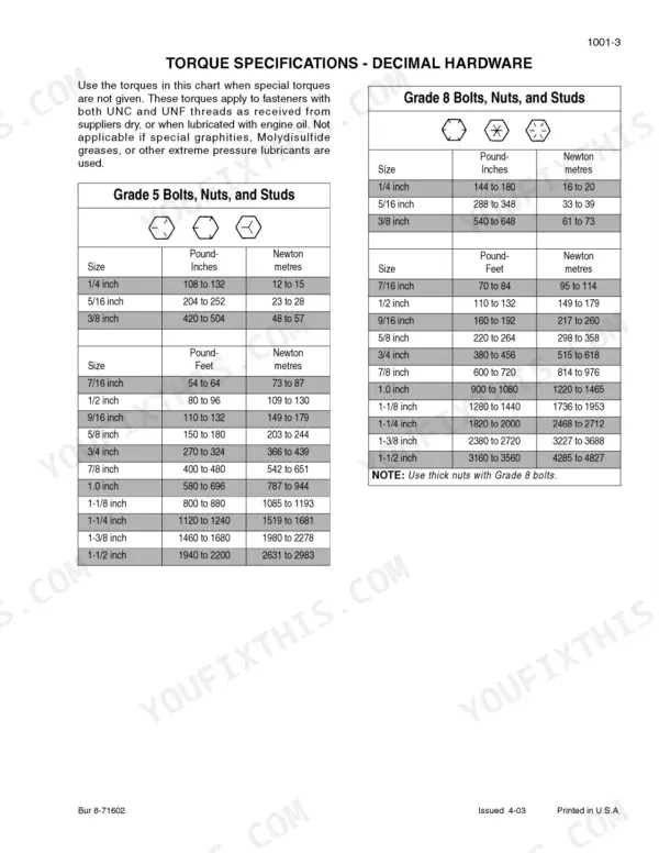 case-4-390-4t-390-4ta-390-diesel-engine-service-manual-7-91612-torque-7.webp Case 4-390, 4T-390, 4TA-390 torque specifications table for Grade 5 and Grade 8 decimal hardware bolts, nuts, and studs.