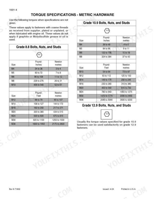 Case 4-390, 4T-390, 4TA-390 metric torque specification tables for grade 8.8, 10.9, and 12.9 bolts, nuts, and studs.