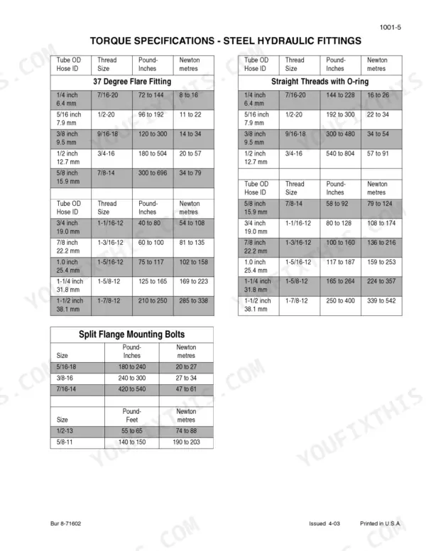 Case 4-390, 4T-390, 4TA-390 torque specifications table for steel hydraulic fittings, flare, O-ring, and split flange bolts.