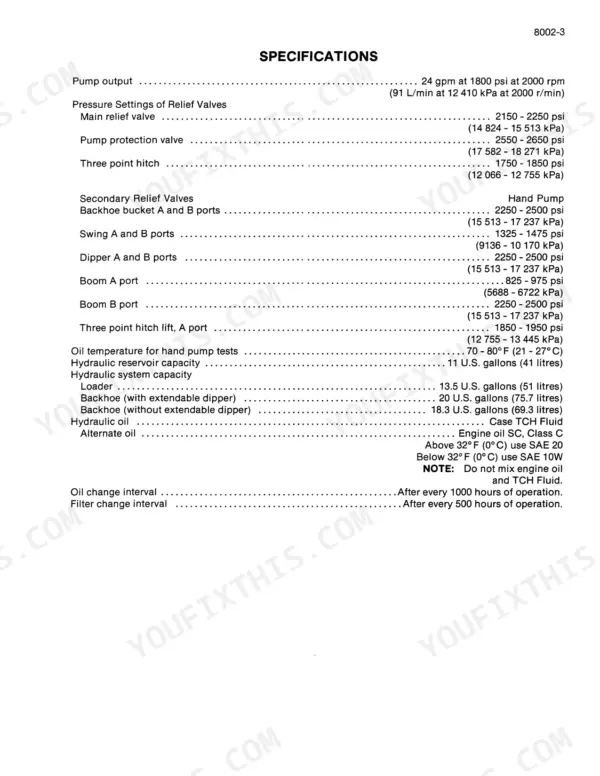 Case 480D, 480LL hydraulic system specifications table including relief valve pressure settings and fluid capacities.