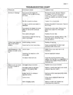 case-480d-480ll-loader-backhoe-service-manual-9-69260-troubleshooting-537.webp Case 480D, 480LL troubleshooting chart for shuttle transmission oil leaks, control lever issues, and torque converter problems.