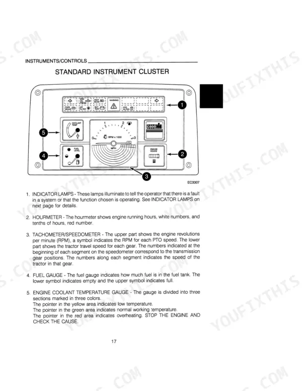 case-5220-5230-5240-5250-tractor-operator-manual-9-23751-controls-20.webp Case 5220, 5230, 5240, 5250 standard instrument cluster diagram, gauges, indicator lamps, and component descriptions.