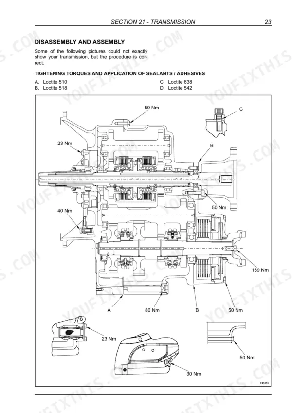 Case Powershuttle transmission section drawing with tightening torques in Nm and Loctite sealant application points