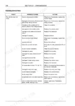 case-580t-580st-590st-695st-backhoe-loader-service-manual-84428671b-troubleshooting-206-1.webp Case Powershuttle transmission troubleshooting table: vehicle does not move, possible causes and actions