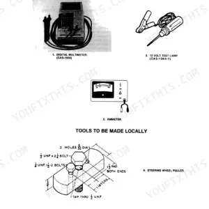 Case 585, 685, 595, 695 special tools list including digital multimeter, 12V test lamp, ammeter, and steering wheel puller diagram.