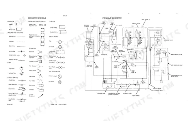 Case 585, 685, 595, 695 hydraulic schematic with test points, steering, remote valves, and system symbol legend.