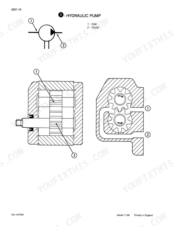 Case 585, 685, 595, 695 hydraulic pump schematic showing gear pump cross-section, inlet, and outlet flow paths.