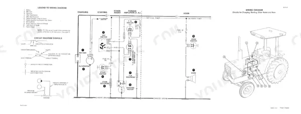 Case 585, 685, 595, 695 wiring diagram for charging, starting, ether assist, and horn circuits with component legend.