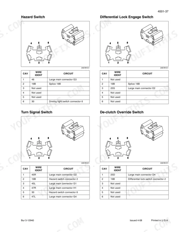 Case 586G, 588G wiring diagrams and connector pinout tables for hazard, differential lock, turn signal, and de-clutch switches.