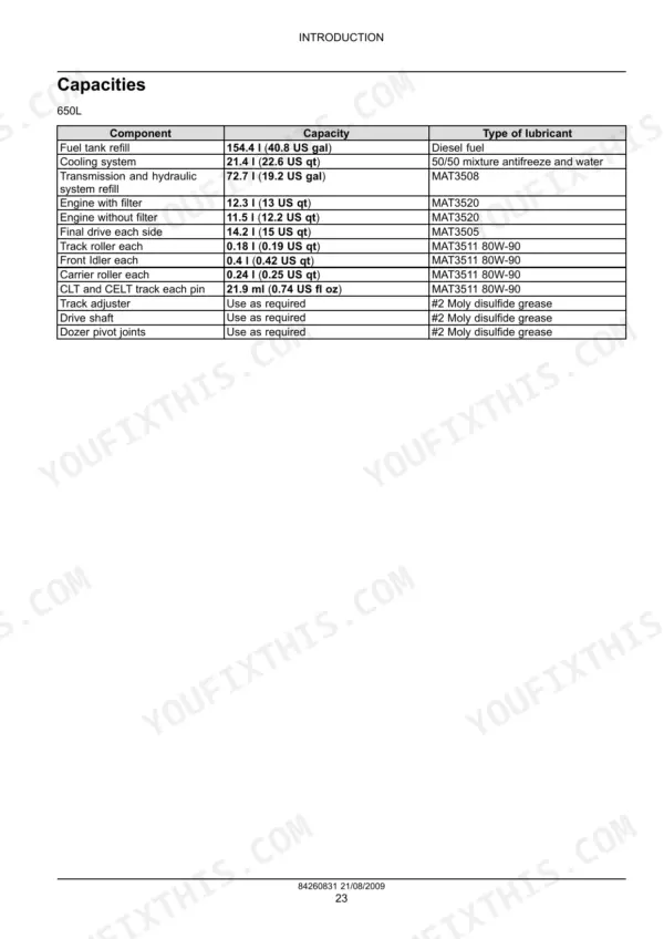 Case 650L capacities table: fuel, cooling, transmission and hydraulic, engine oil, final drive and track roller fluids