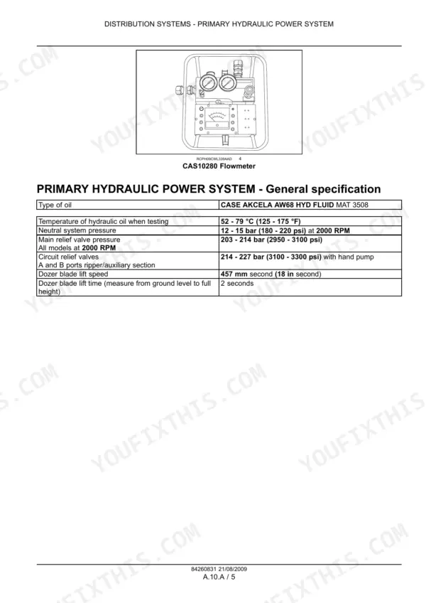 Case 650L primary hydraulic power system specification: oil type, neutral, main relief and circuit relief pressures