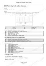 Case 650L retrieving fault codes page: display keys, yellow and red faults, fault code grouping and clearing AIC faults
