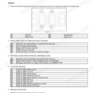Case 650L retrieving fault codes page: display keys, yellow and red faults, fault code grouping and clearing AIC faults