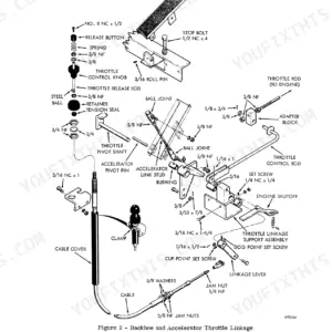 Case 680B, 680C, W7E, 680 CK exploded view of backhoe and accelerator throttle linkage components and hardware.