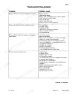 case-686g-686gxr-688g-telescopic-handler-service-manual-7-16041-troubleshooting-41.webp Case 686G, 686GXR, 688G engine troubleshooting table listing common starting, performance, and exhaust fume issues.
