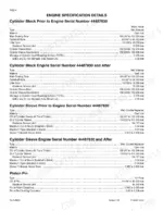 case-6t-830-6ta-830-engine-service-manual-7-65441-specs-21.webp Case 6T-830, 6TA-830 engine specification tables for cylinder block, cylinder sleeve, and piston pin dimensions.