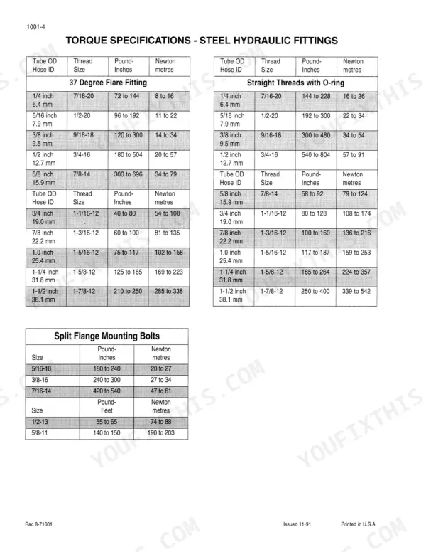 Case 6T-830, 6TA-830 torque specs for steel hydraulic fittings, 37-degree flare, O-ring, and split flange mounting bolts.