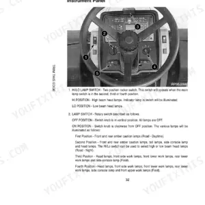 Case 7230, 7240, 7250 instrument panel operating controls diagram showing hi/lo lamp and rotary lamp switch functions.