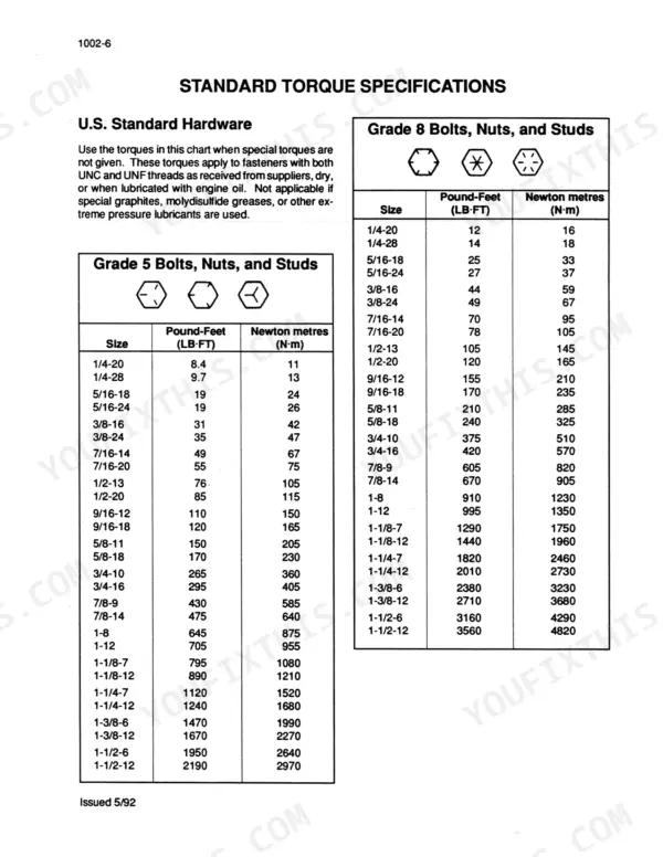 Case 8570 Mid-Size standard torque specifications table for U.S. Grade 5 and Grade 8 bolts, nuts, and studs.