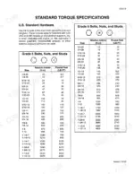 case-8860-8860hp-8870-8880-windrower-tractor-service-manual-rac-6-22460-torque-17.webp Case 8860, 8860HP, 8870, 8880 standard torque specifications table for Grade 5 and Grade 8 U.S. hardware bolts, nuts, and studs.