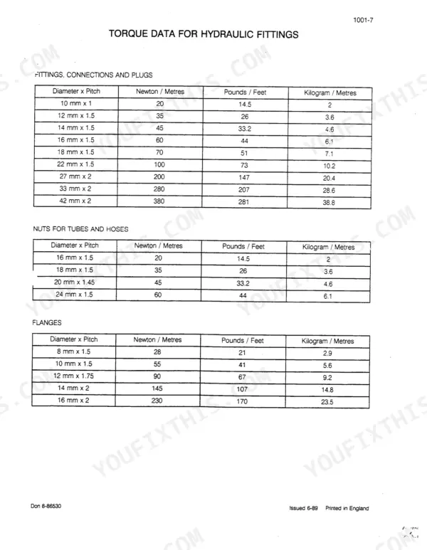 Case 888P excavator torque data table for hydraulic fittings, connections and plugs (section 1001)