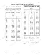 case-9030-excavator-service-manual-7-44860-torque-7.webp Case 9030 metric hardware torque specification tables for grade 8.8, 10.9, and 12.9 bolts, nuts, and studs.