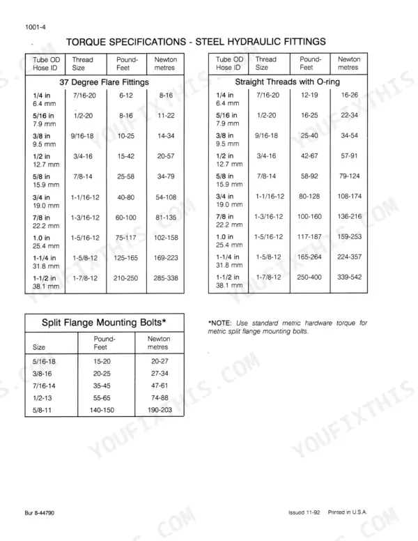 Case 9030 torque specifications table for steel hydraulic fittings, 37-degree flare, straight O-ring threads, and split flange bolts.