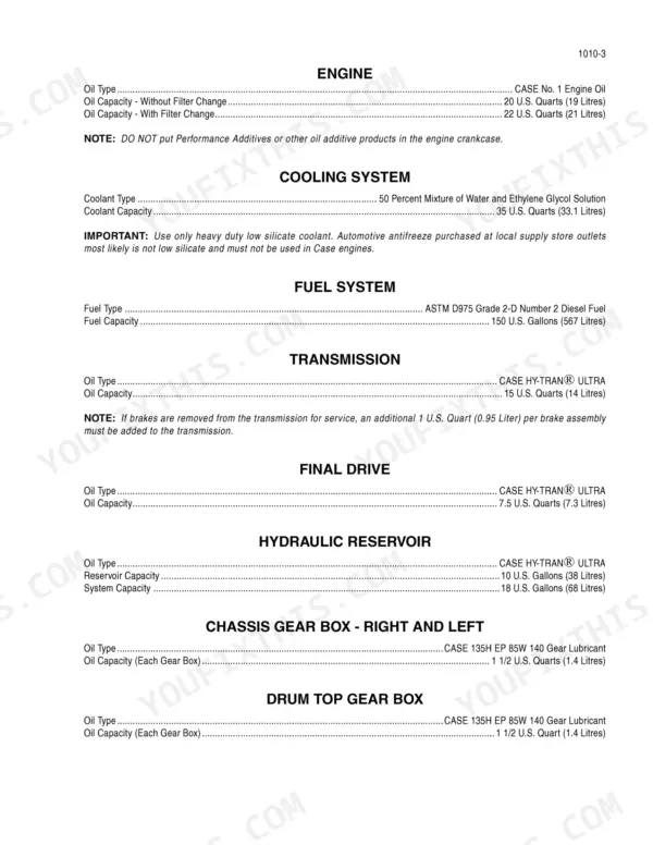 Case CPX620 service manual page listing fluid types and capacities for engine, cooling, fuel, transmission, and hydraulic systems.