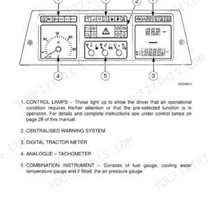 Case CS100, CS110, CS120, CS130, CS150 instrument panel diagram showing tachometer, digital tractor meter, and warning lamps.