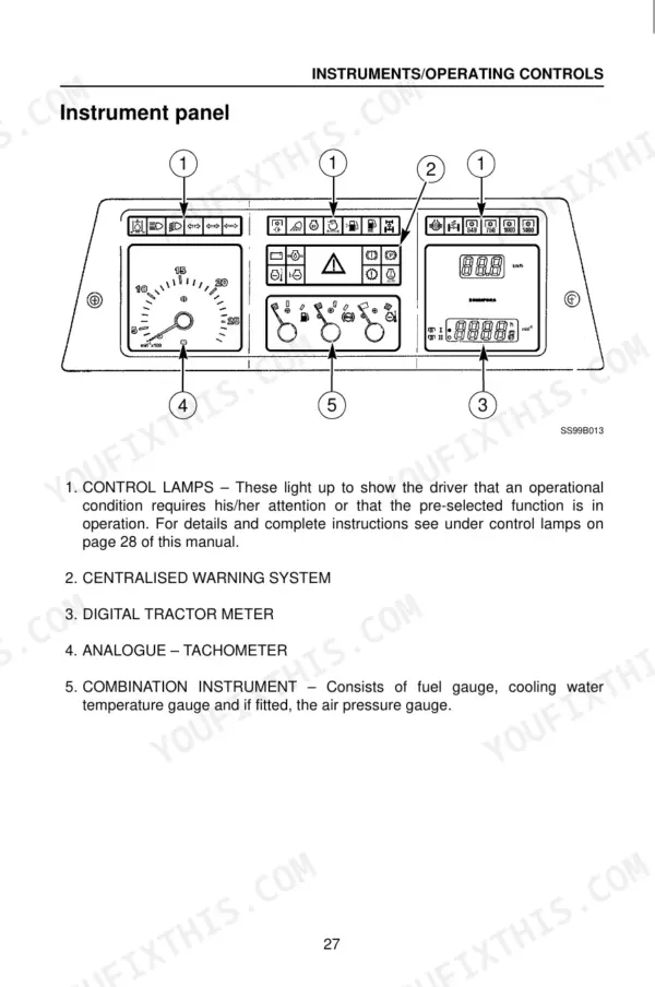 case-cs100-variants-high-tech-tractor-operator-manual-sva-6-28490-controls-34.webp Case CS100, CS110, CS120, CS130, CS150 instrument panel diagram showing tachometer, digital tractor meter, and warning lamps.