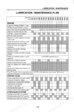case-cs100-variants-high-tech-tractor-operator-manual-sva-6-28490-maintenance-186.webp Case CS100, CS110, CS120, CS130, CS150 lubrication and maintenance plan table for engine, driving gear, and hydraulic systems.