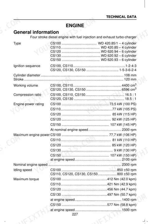 Case CS100, CS110, CS120, CS130, CS150 engine technical data table including power, torque, and compression ratio specifications.
