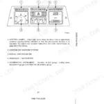 Case CS110, CS120, CS130, CS150 instrument panel diagram showing tachometer, digital meter, and warning system controls.