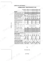 case-cs110-cs120-cs130-cs150-tractor-operator-manual-sva-6-21220-maintenance-188.webp Case CS110, CS120, CS130, CS150 lubrication and maintenance plan table for engine, driving gear, and hydraulics system.