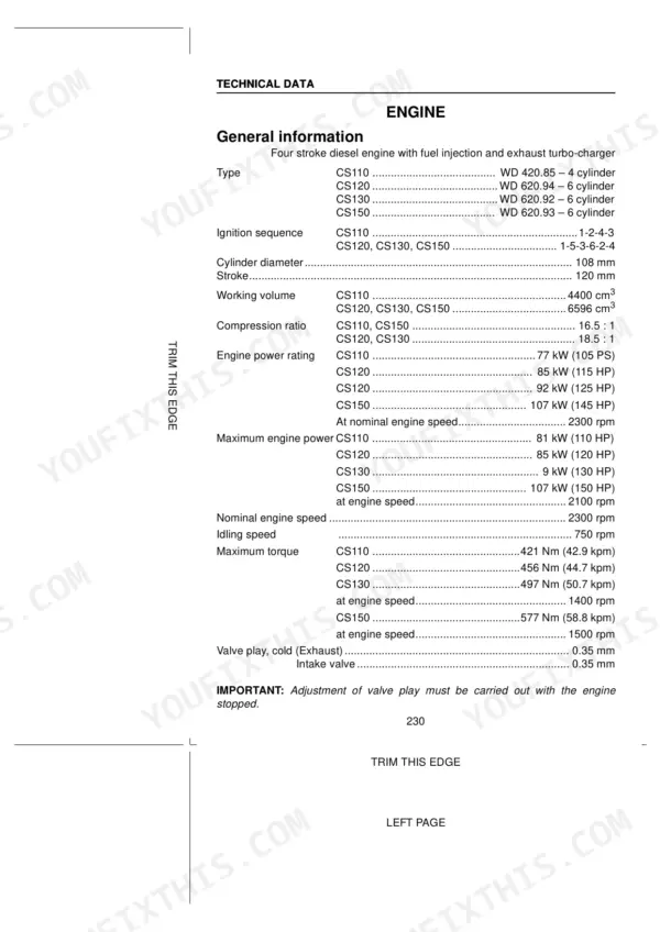 Case CS110, CS120, CS130, CS150 engine technical data table including power, torque, displacement, and valve clearance specs.