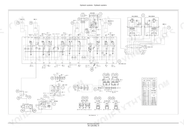 Case CX37C hydraulic system diagram showing main control valve, relief valve pressure table, and component connections.
