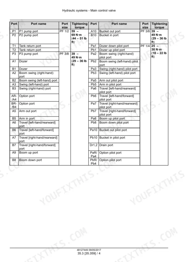 Case CX37C main control valve hydraulic port identification and tightening torque specification table.