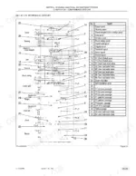 case-cx50b-hydraulic-excavator-shop-manual-6-77470na-hydraulic-194.webp Case CX50B hydraulic circuit diagram showing control valve spools, relief valves, and component index table.