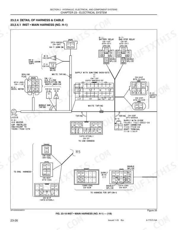 case-cx50b-hydraulic-excavator-shop-manual-6-77470na-wiring-149.webp Case CX50B electrical system wiring diagram showing main harness H-1 connector details, relays, and splices.